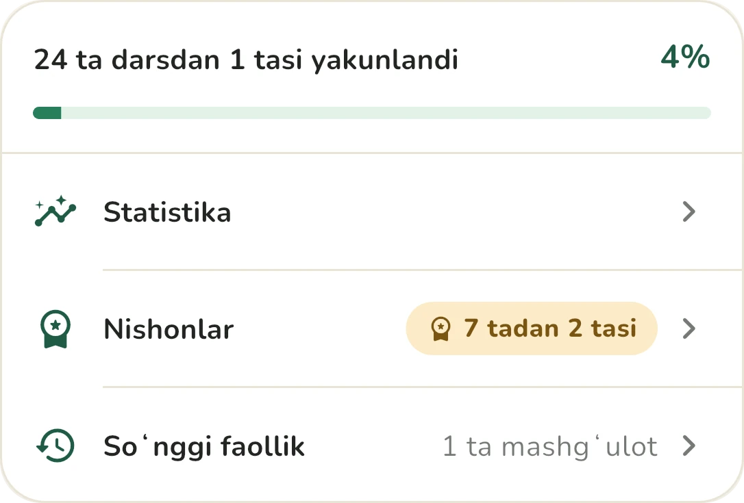 ALIFA profilidagi natija kartasi: darslar, statistika, nishonlar va so‘nggi faollik